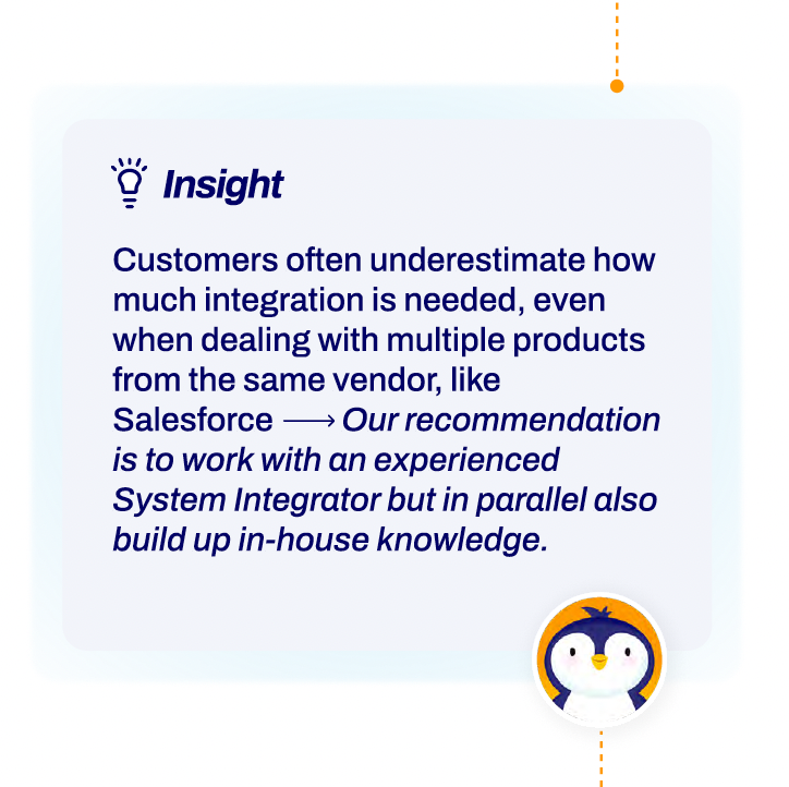 Integrated systems, complex models